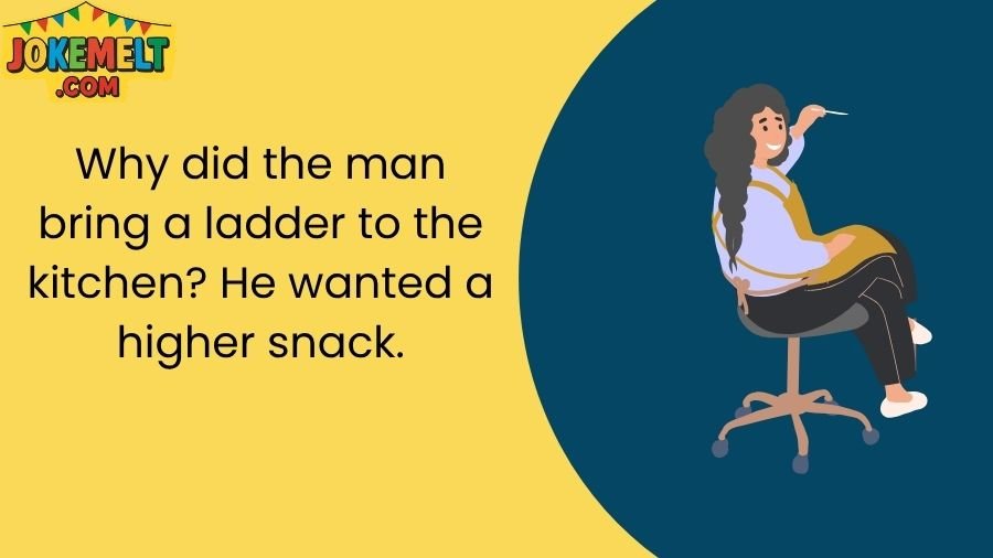 Men Jokes